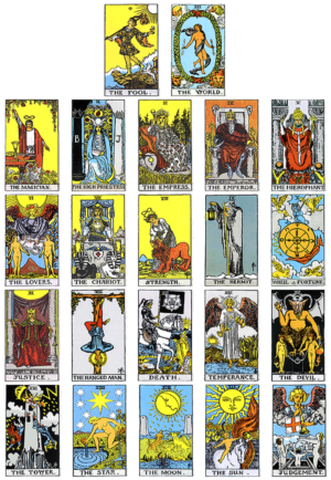 Part 1 – Quick intro. to the Major Arcana – thegentlephoenix